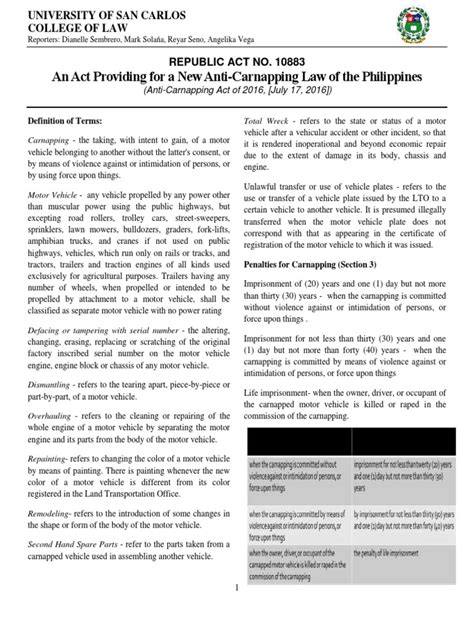 ra 10883 pdf
